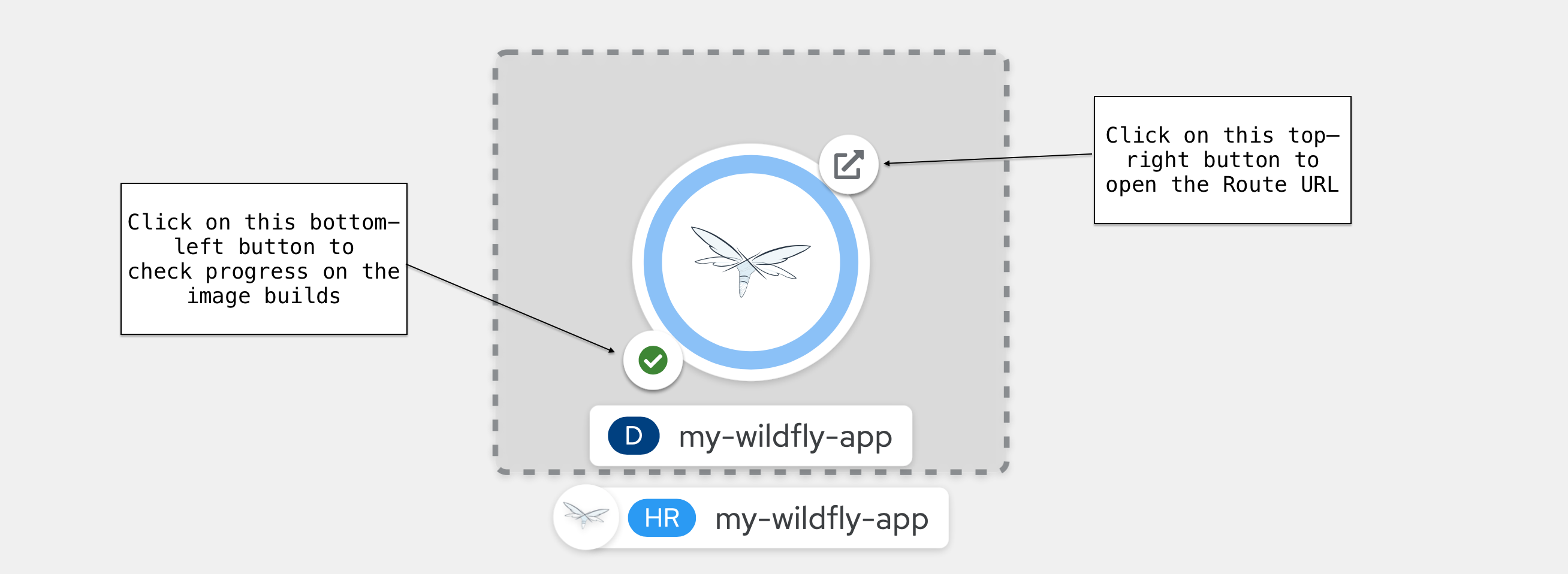 Helm Release of the application displayed in OpenShift Topology view