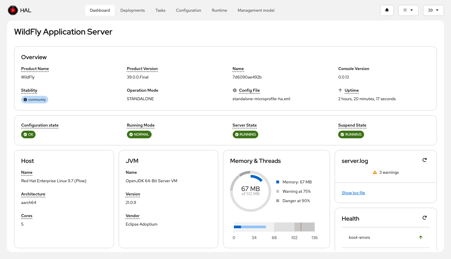 halOP Dashboard